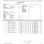 SLOPESTYLE_WOMAN_FIS