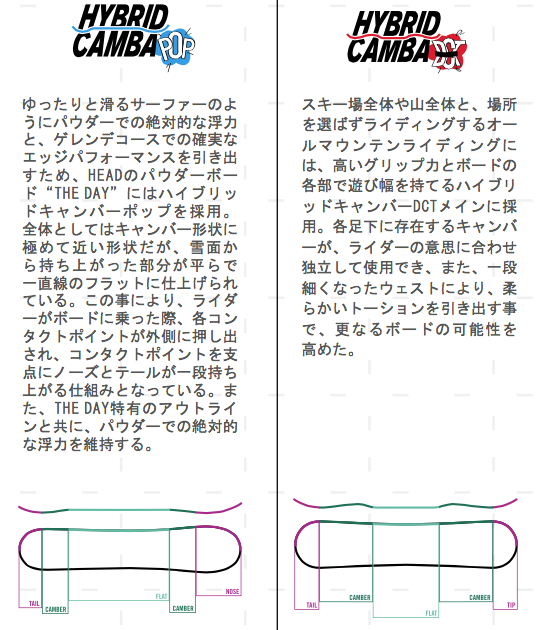 スクリーンショット 2015-06-09 17.03.40