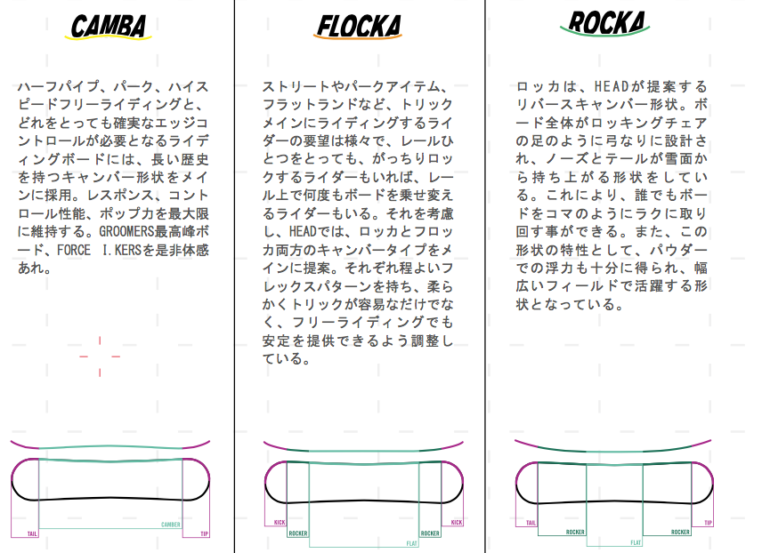 スクリーンショット 2015-06-09 17.07.13