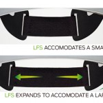 lifestyle-fit-system