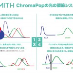 chromapop_zu_s
