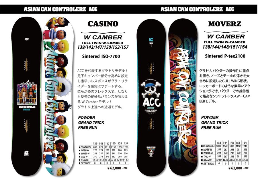 ACC SNOWBOARD （エーシーシースノーボード）