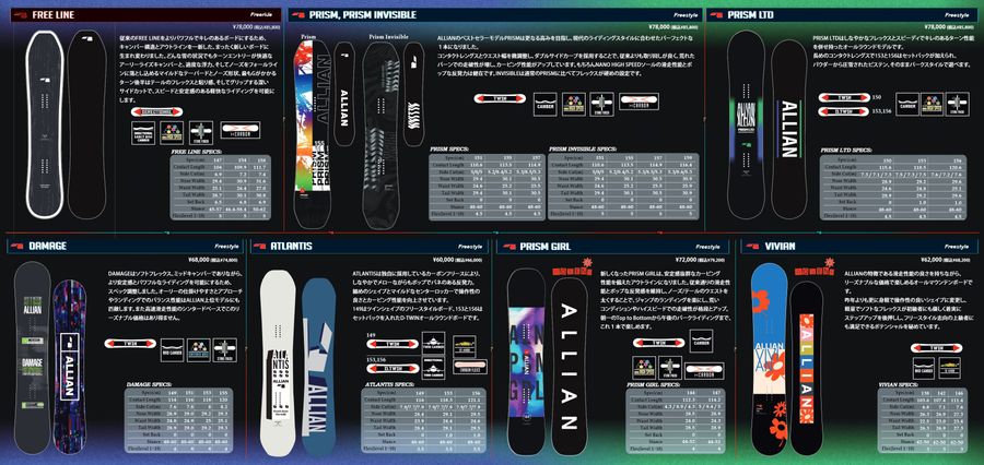 高い滑走性能で全地形を制覇。あらゆる滑りを1本で叶えてくれる