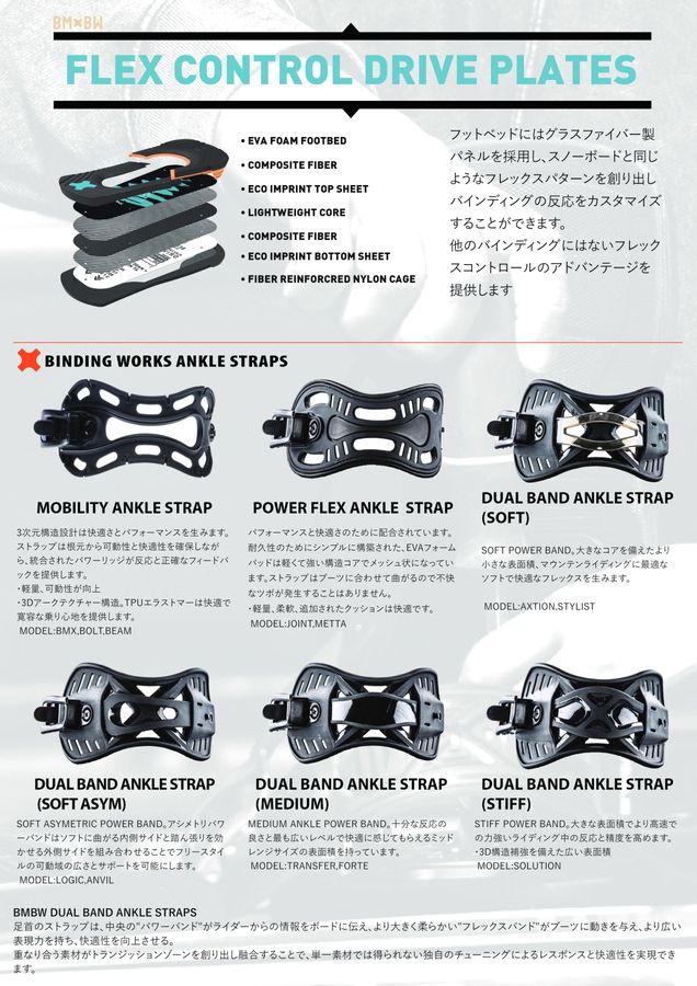 ベントメタル 23-24 BENT METAL AXTION BLUE/GREEN(BMxGNU) Mサイズ