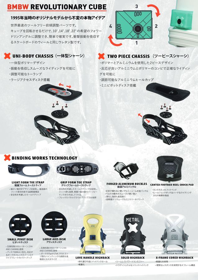 軽量設計と絶妙なフレックスバランス、 華麗な板さばきを可能にする