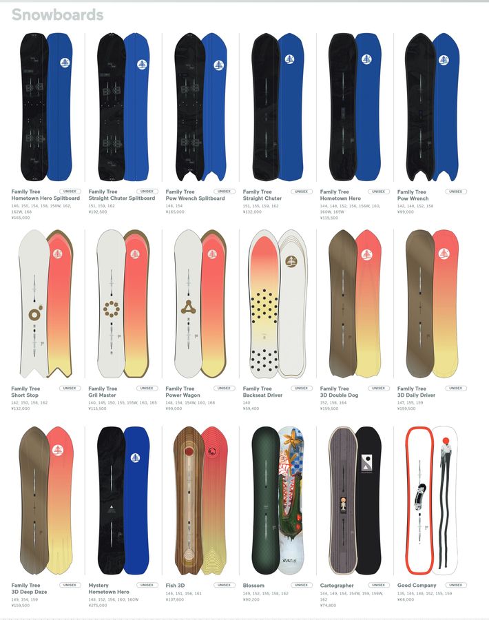 BURTON 155W 包み込み 2023/2024 3回使 乗って楽しいボード!! 