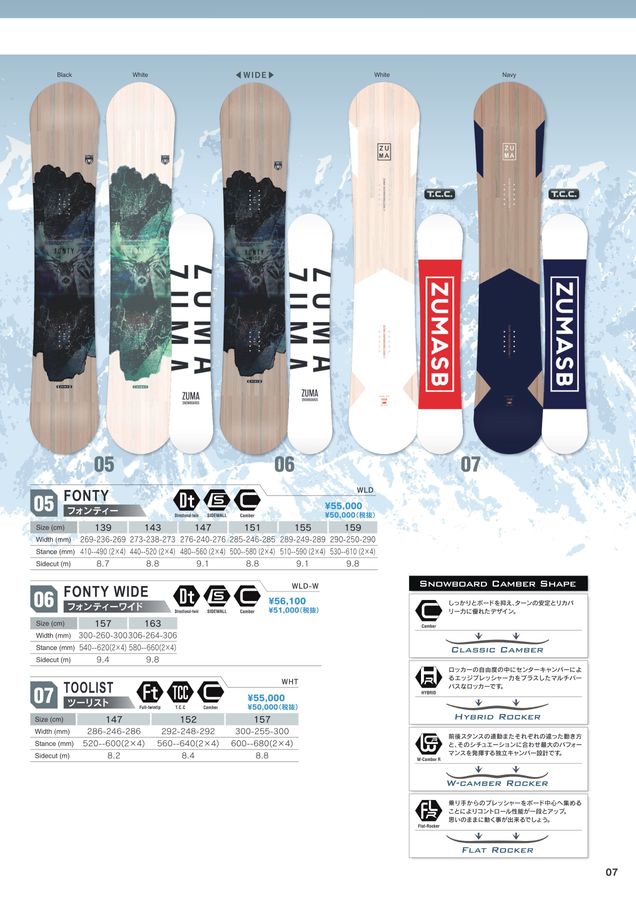 COSMIC SURF （コスミックサーフ） / ZUMA （ツマ）