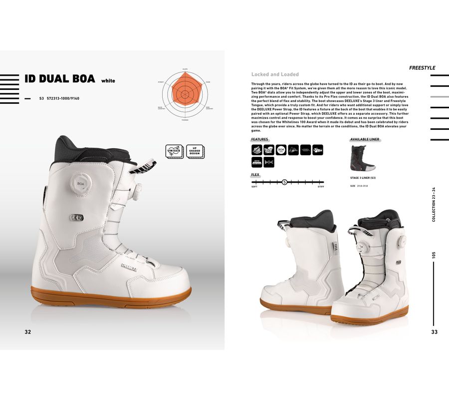 DEELUXE（ディーラックス）