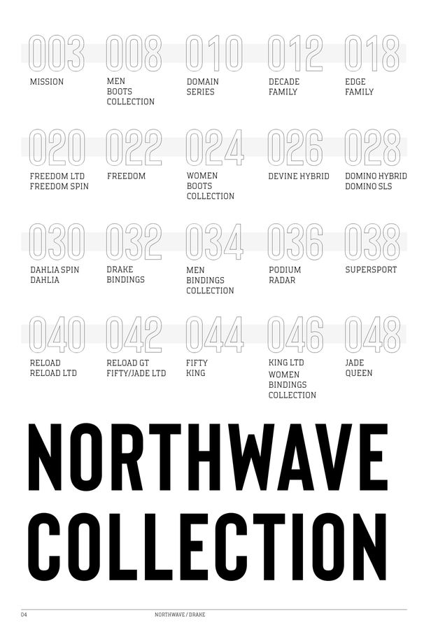 NO.36_「高速域で信頼できる上達促進ブーツ。NORTHWAVE DEVINE」by 
