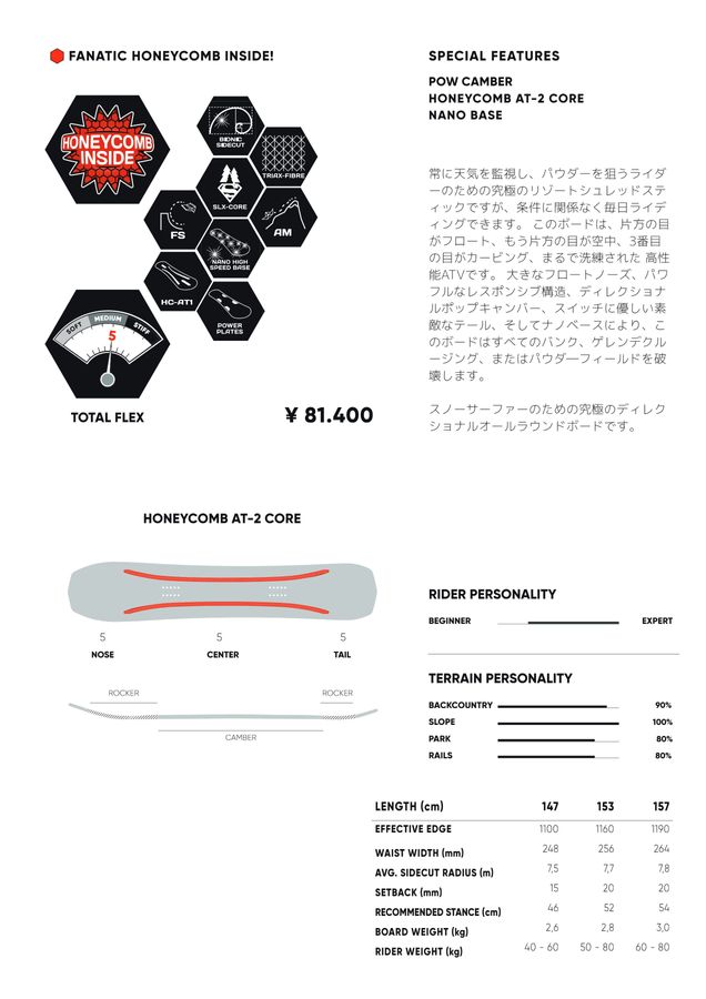 FANATIC SNOWBOARDS （ファナティク スノーボード）