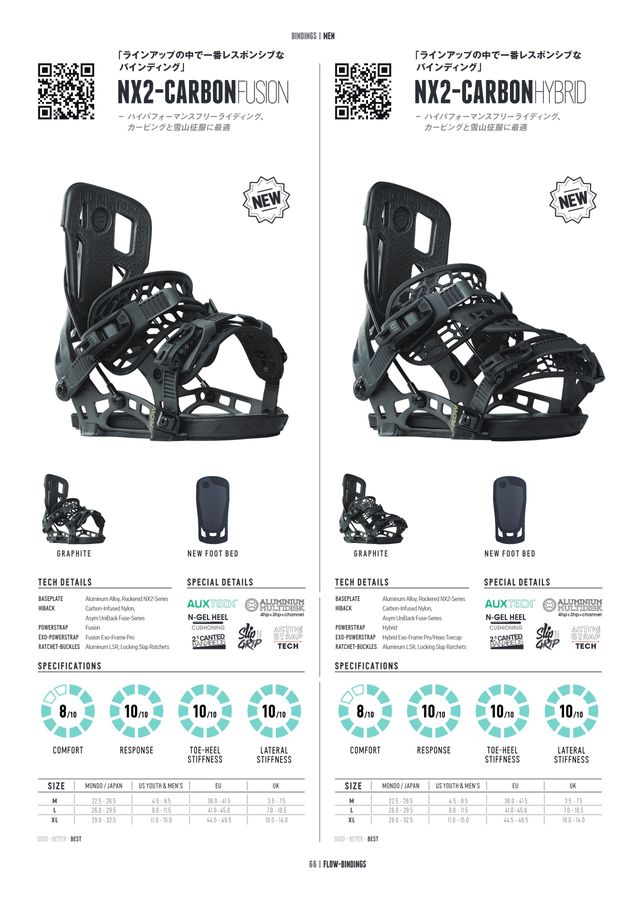 FLOW BINDINGS （フローバインディングス）
