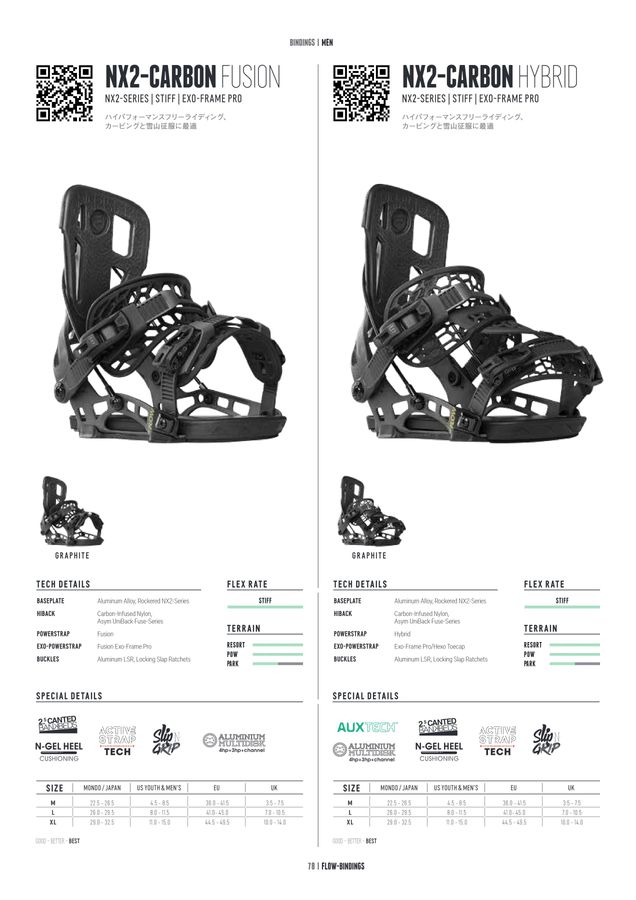 Flow fuse M 美品 フロー nidecker burton 古臭く ride