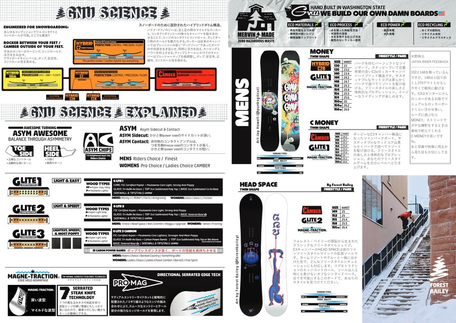 斬新でありながらコントローラブル、 ファンスノーボーディングを体感