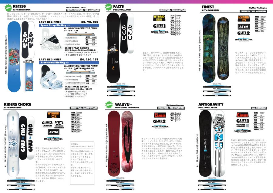 GNUの人気アシンメトリーシリーズ「RIDERS CHOICE」「RC C3