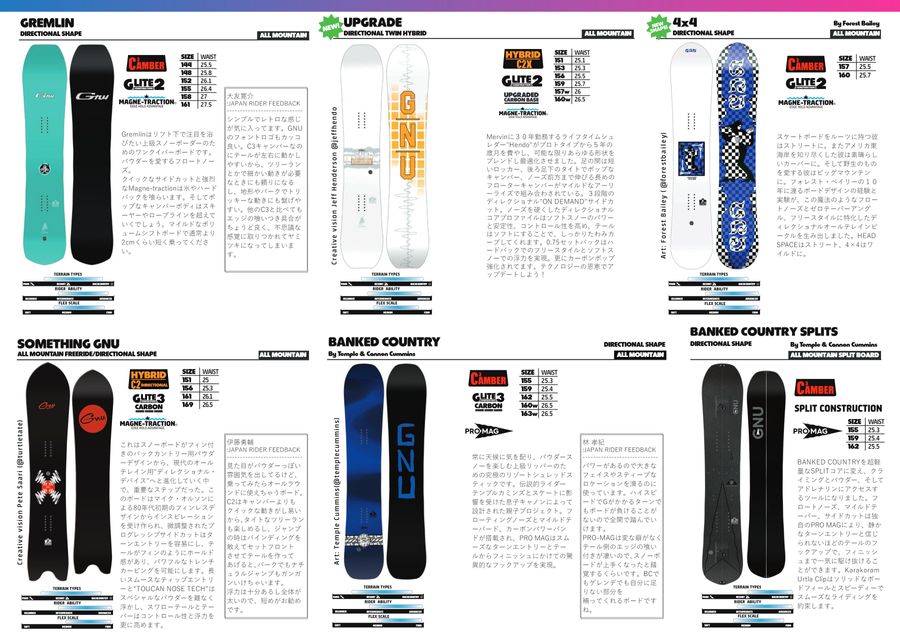 斬新でありながらコントローラブル、 ファンスノーボーディングを体感