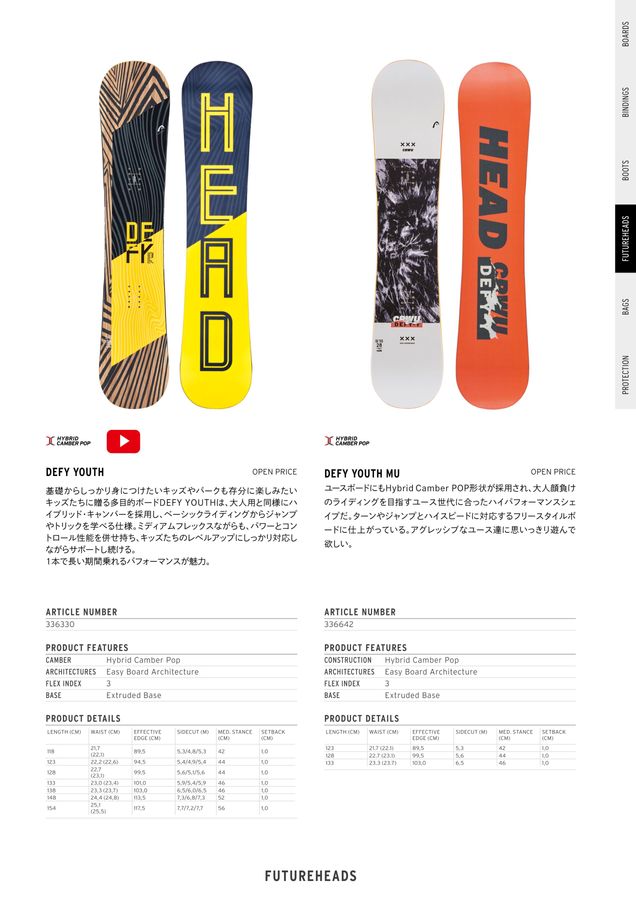 Head Snowboards （ヘッドスノーボード）