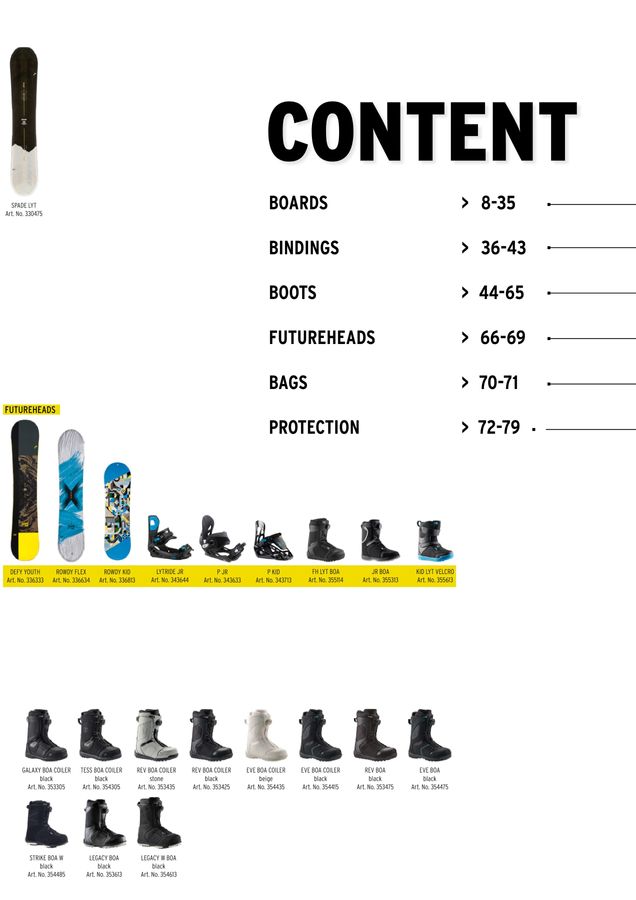 Head Snowboards （ヘッドスノーボード）