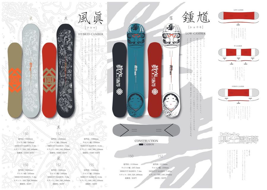 眞空雪板等 （マクウセッパントウ）