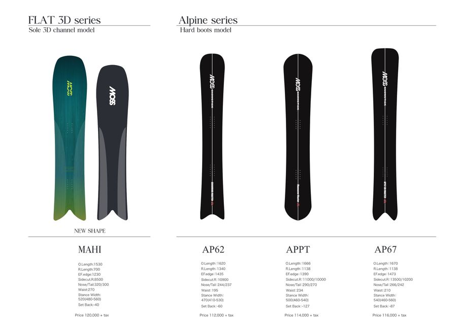 MOSS SNOWSTICK セット MOSS スノースティックU2 U2 – Moss Snowstick