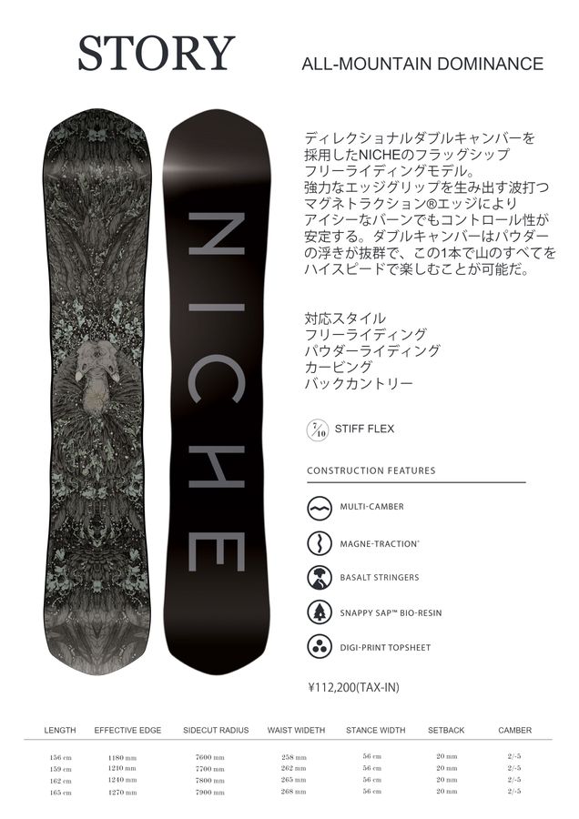 NICHE SNOWBOARDS（ニッチ スノーボード）