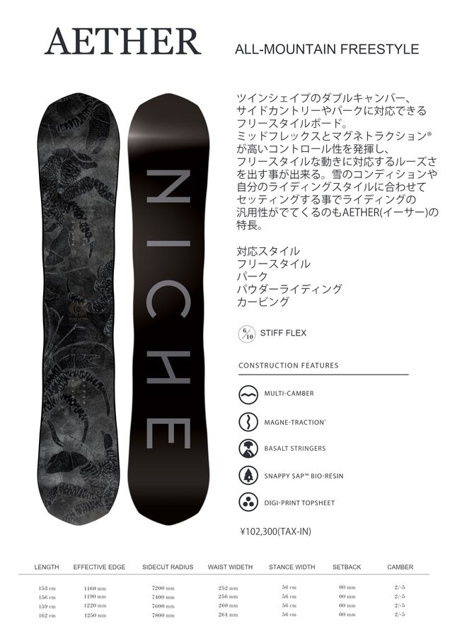 NICHE SNOWBOARDS（ニッチ スノーボード）