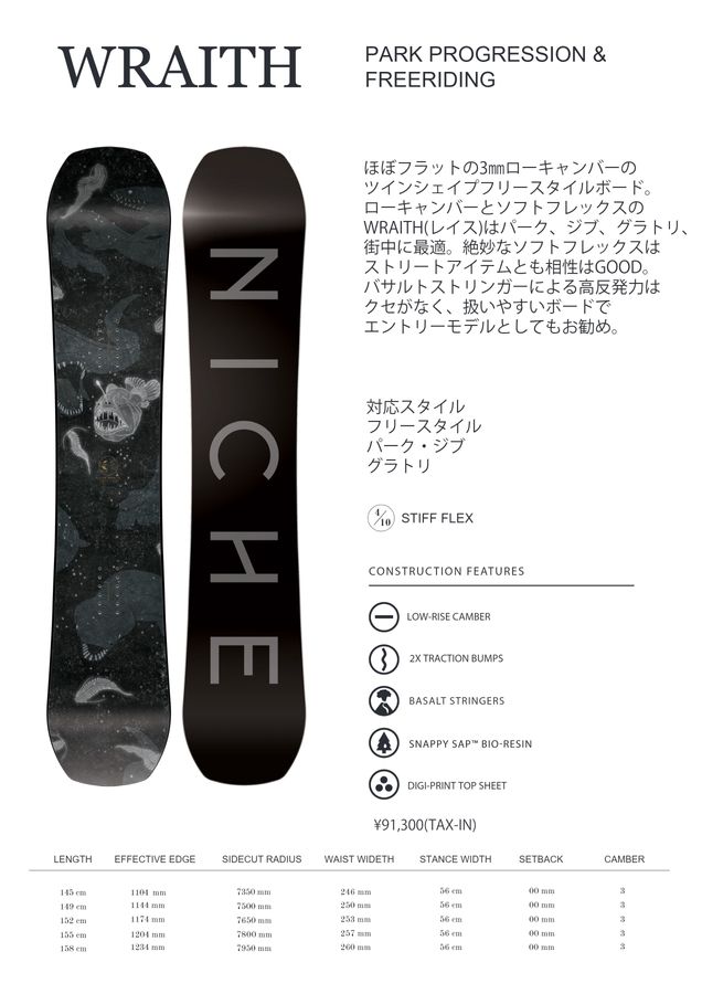 NICHE SNOWBOARDS（ニッチ スノーボード）