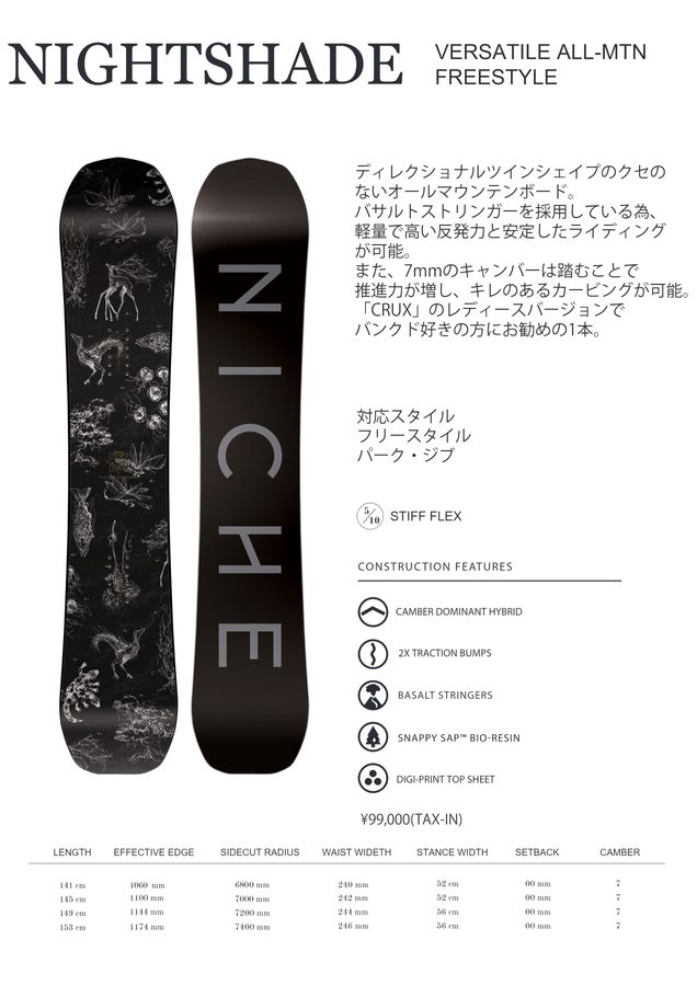 NICHE SNOWBOARDS（ニッチ スノーボード）