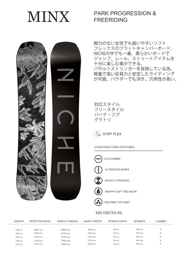 NICHE SNOWBOARDS（ニッチ スノーボード）