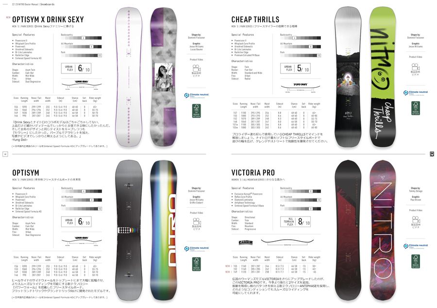 NITRO STANCE 149 × FLUX RK M