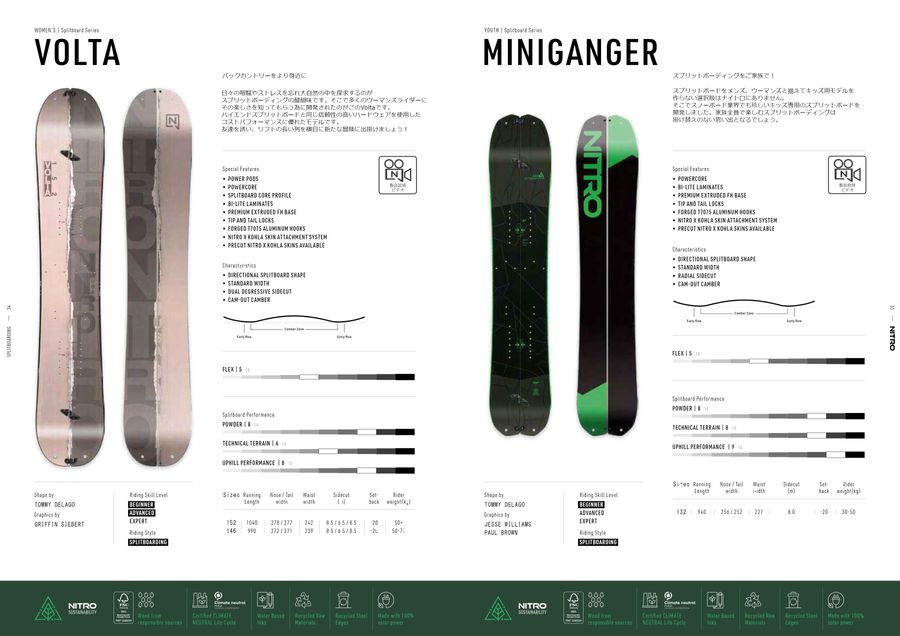 Burton スプリットボード クランポン（未使用品） Burton スプリットボード クランポン（未使用品）