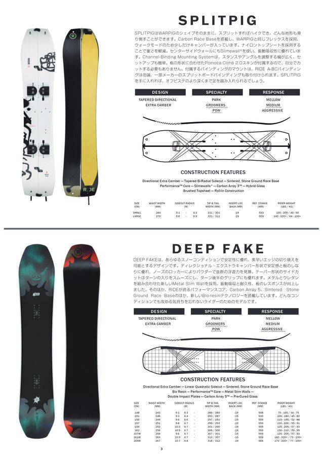 18-19 RIDE WARPIG ライドワーピグ XS 142cm 18-19 RIDE WARPIG ライドワーピグ XS 142cm RIDE WARPIG