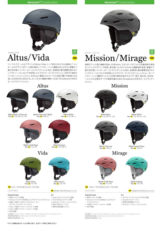 SMITH Altus Sサイズ ヘルメット