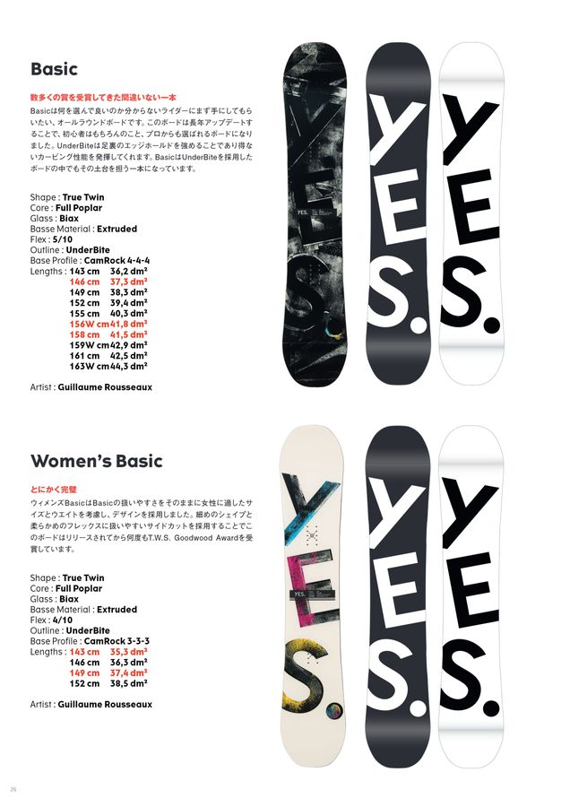 YES. SNOWBOARDS（イエススノーボード）