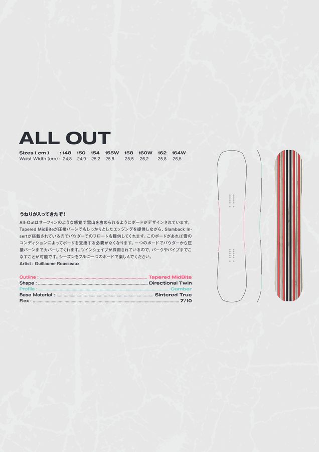 YES. SNOWBOARDS（イエススノーボード）